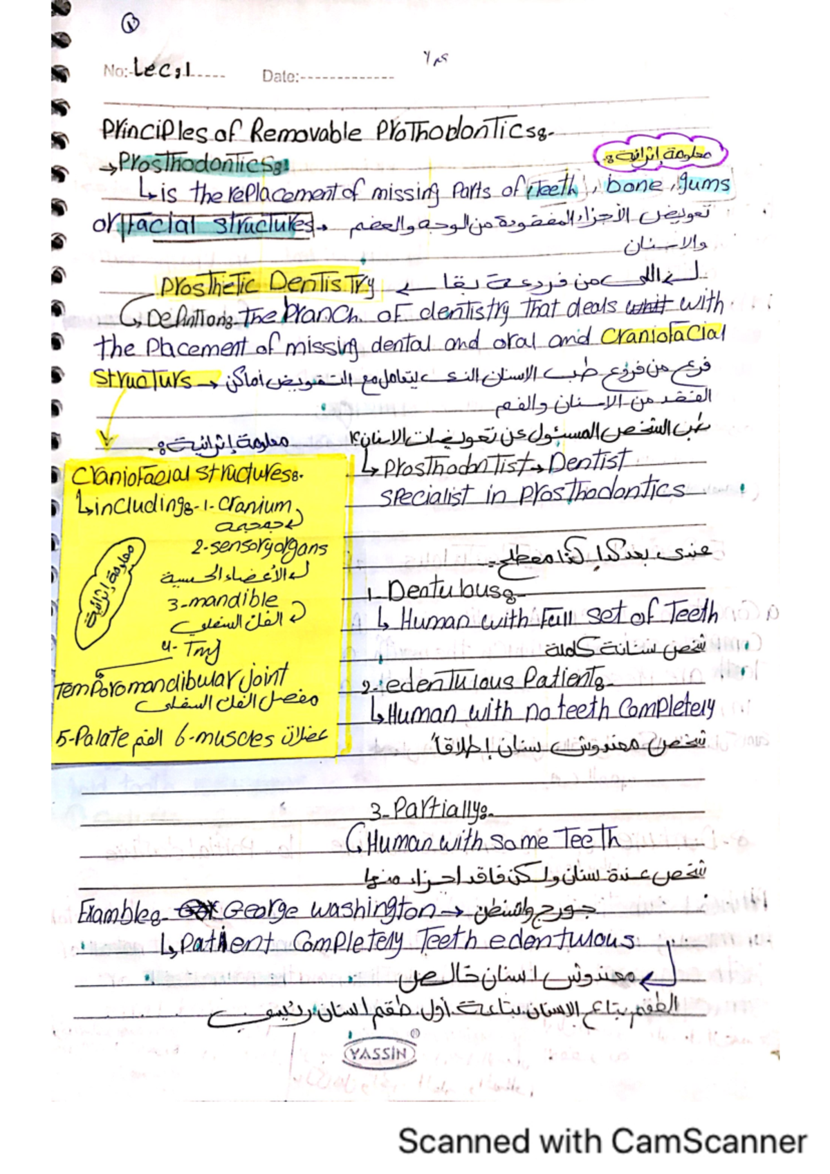 Introduction of removable - Removable Prosthodontics - Studocu
