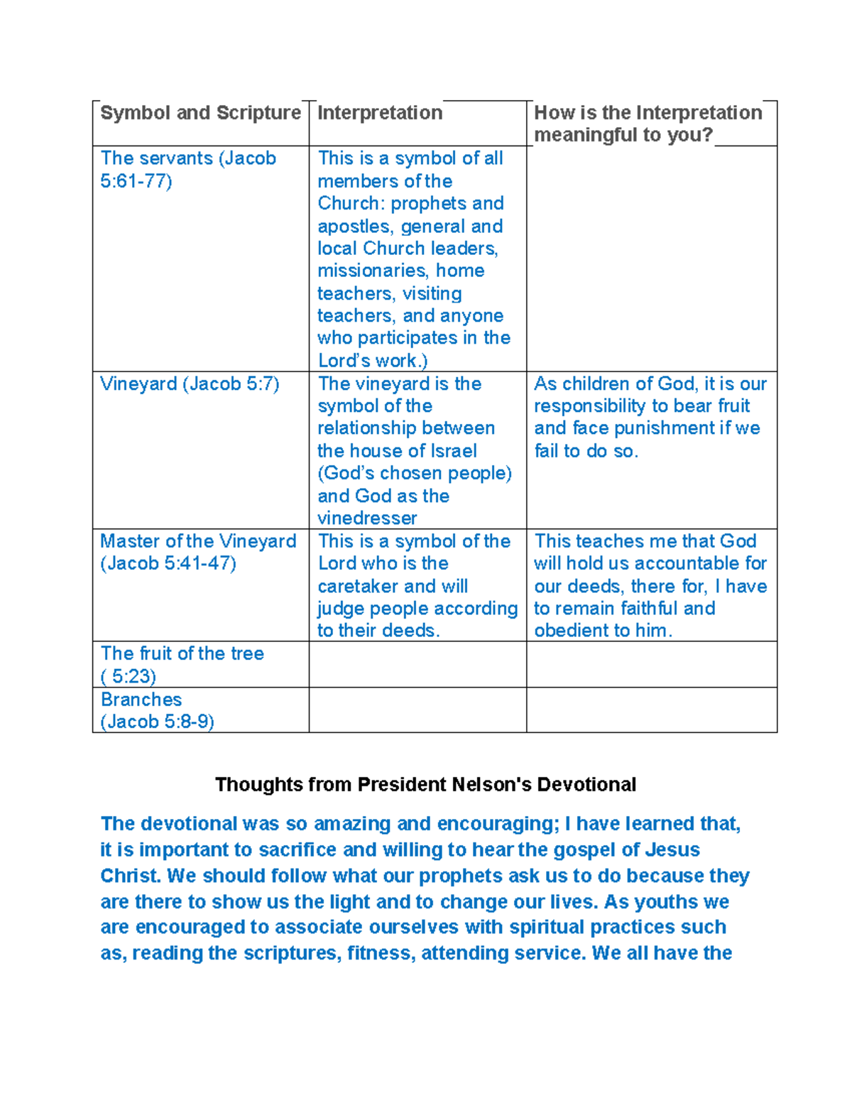 Doc222222 - writing - Symbol and Scripture Interpretation How is the ...