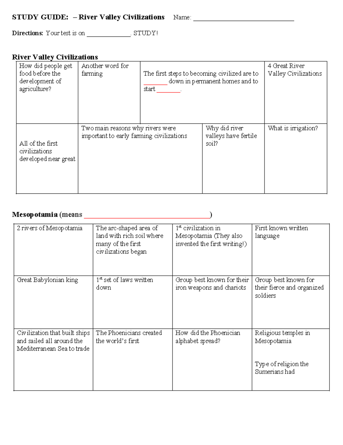 unit-1-study-guide-blank-study-guide-river-valley-civilizations