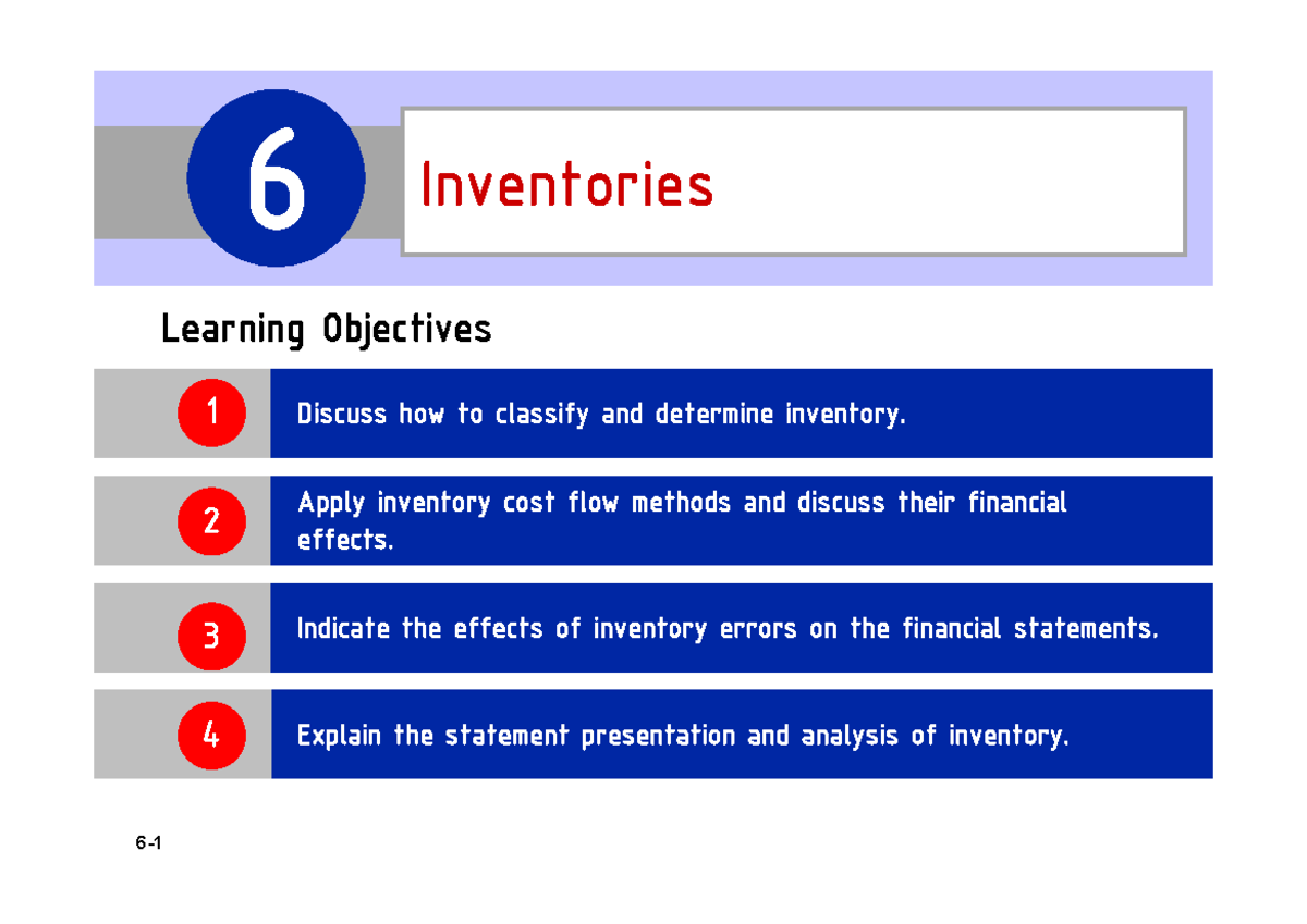 Chapter 6 - Accounting Principles - 6-16- Inventories Learning ...