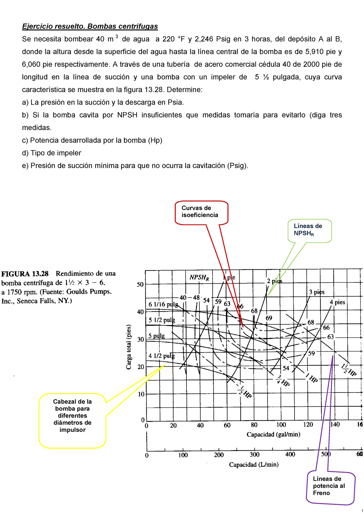 215247637 Ejercicio Resuelto Bombas Centrifugas - Ejercicio Resuelto ...