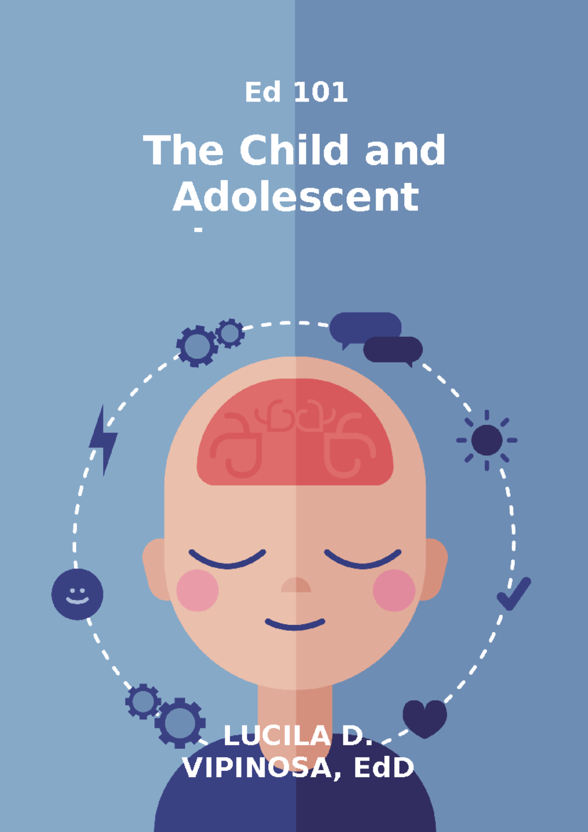 Module 1 The Child And Adolescent Learner And Learning Principles Ed 