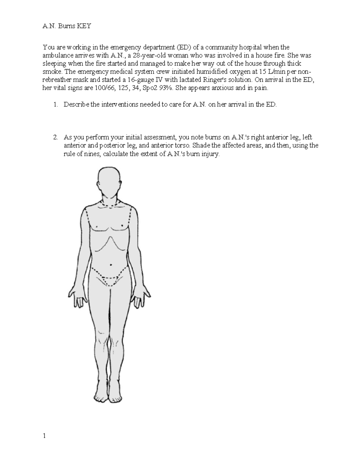 nursing case study burn patient