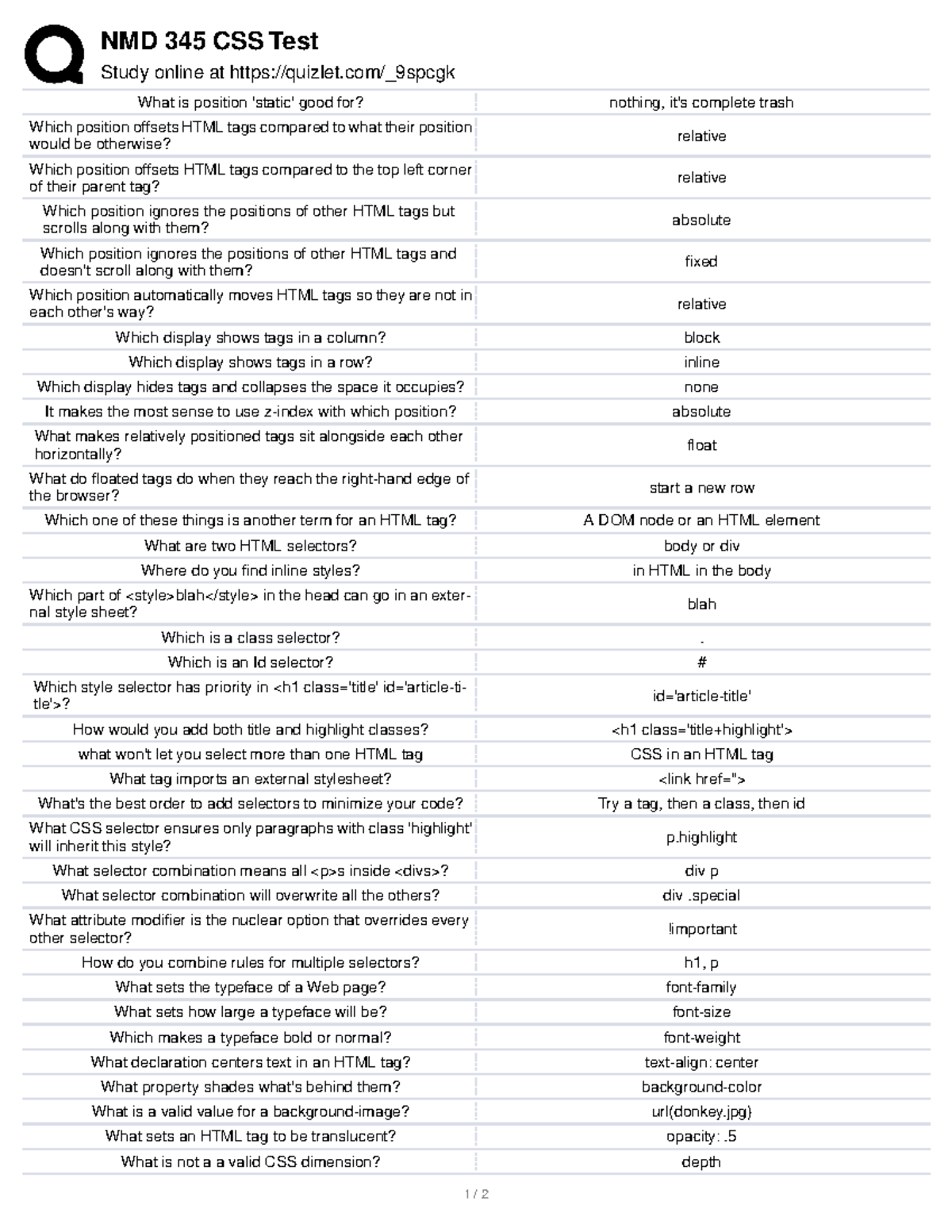NMD 345 CSS test - CSS practice test - NMD 345 CSS Test Study online at ...