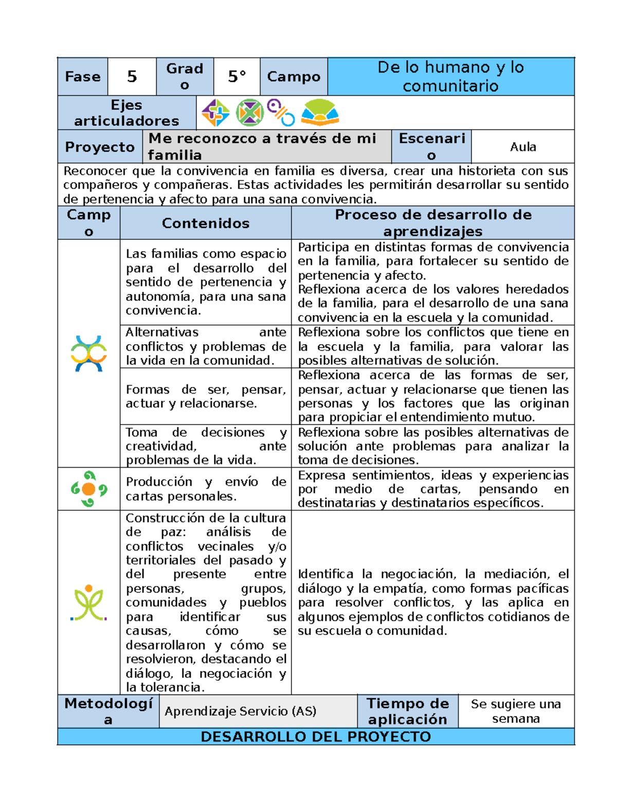 672174934 5to Grado Septiembre 04 Me reconozco a trave s de mi familia ...