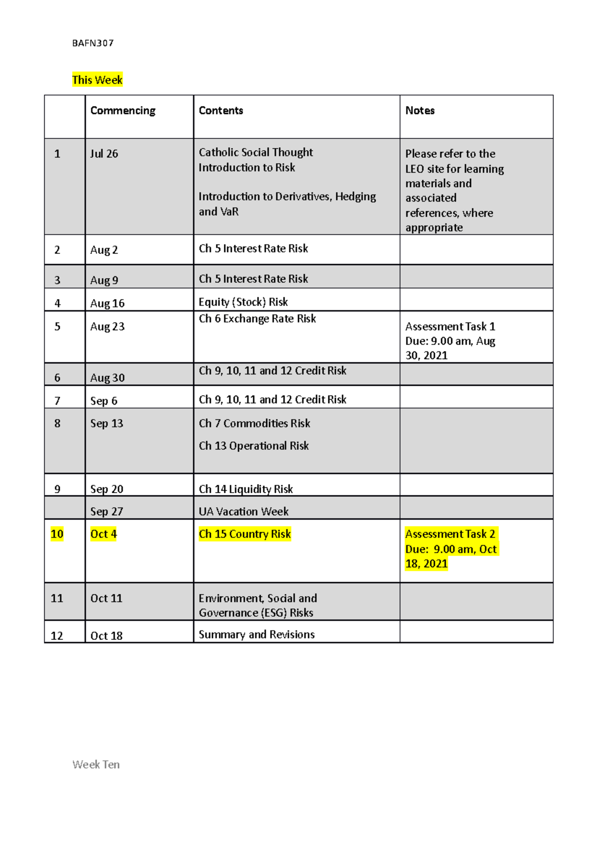 BAFN307 WEEK 10 - LECTURE NOTES - This Week Commencing Contents Notes 1 ...
