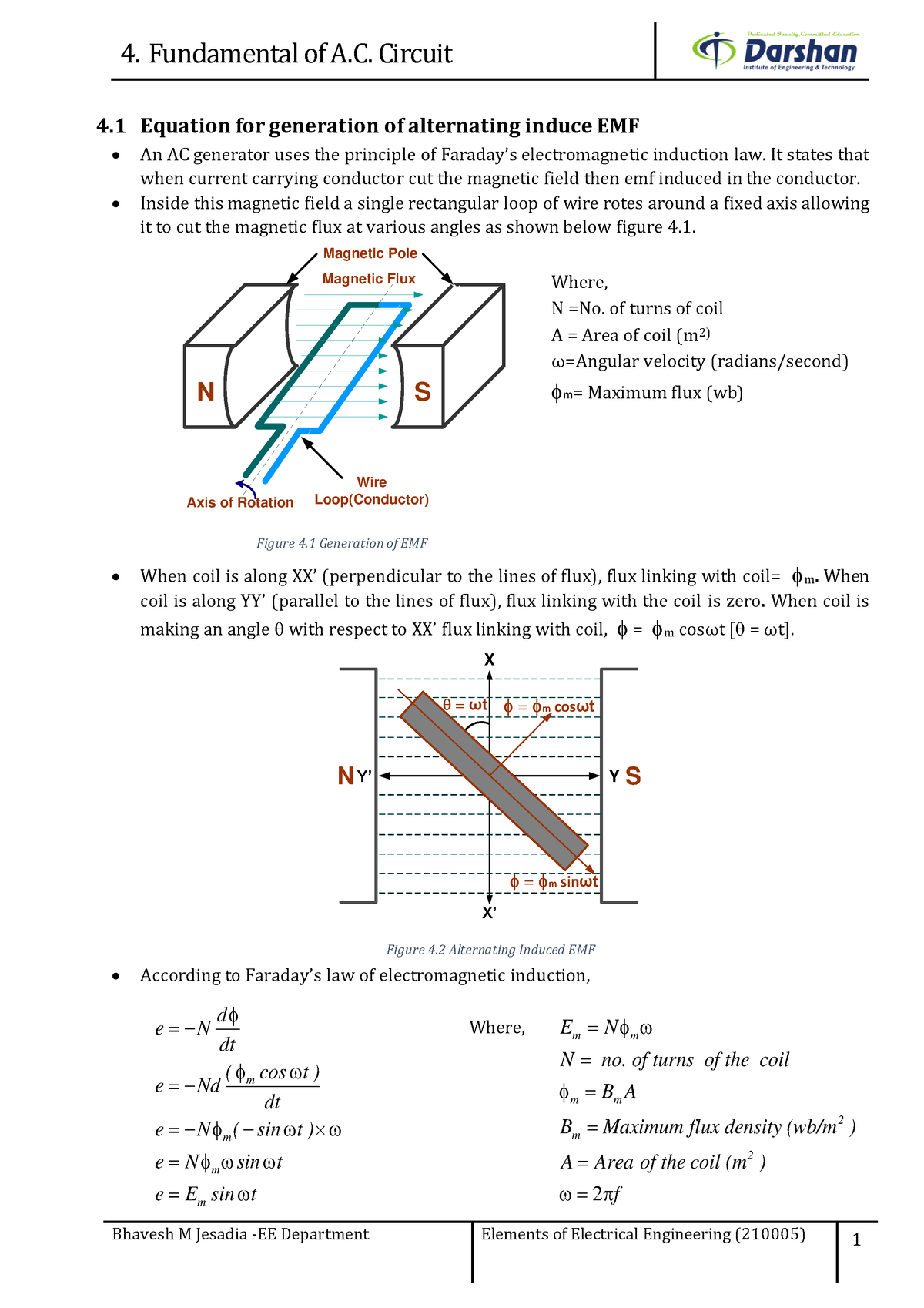 Fundamentals of AC - bet - 4 Equation for generation of alternating ...