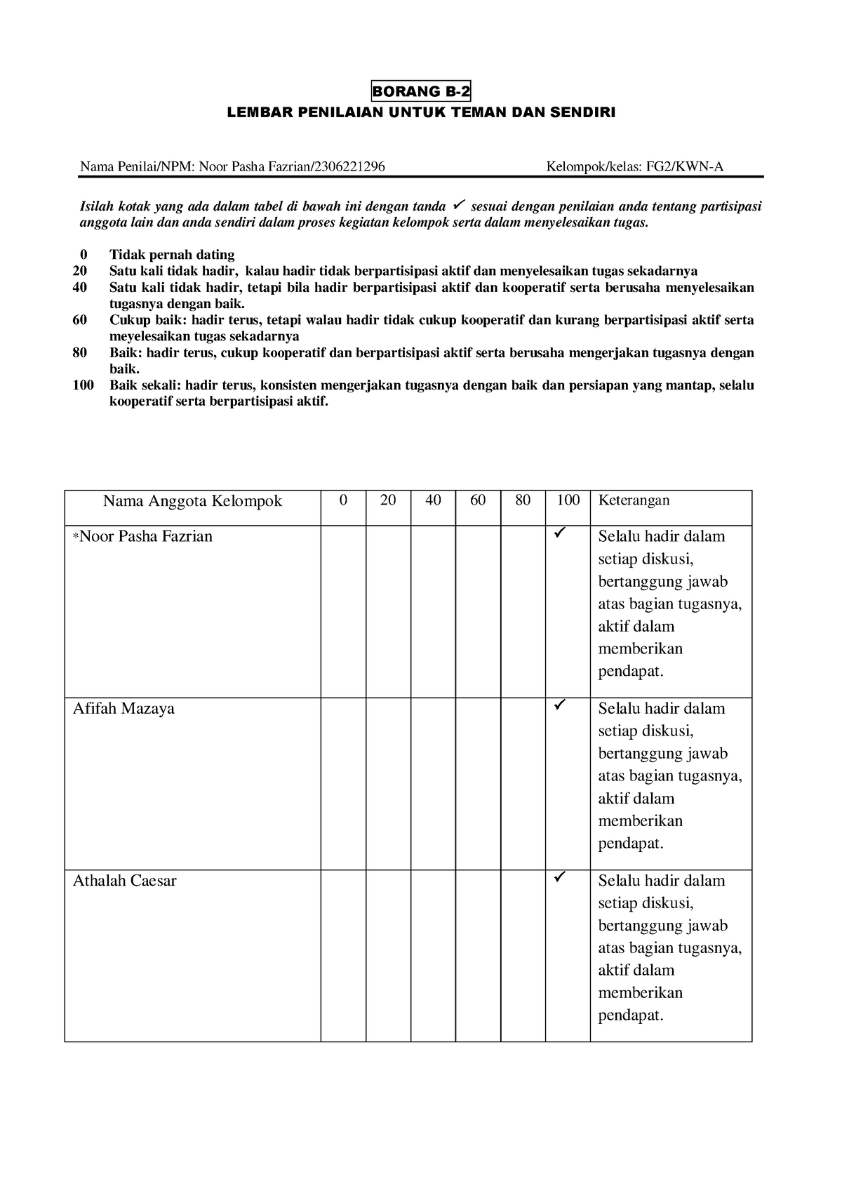 Borang B2 FG2 - Our Summary - BORANG B- 2 LEMBAR PENILAIAN UNTUK TEMAN ...