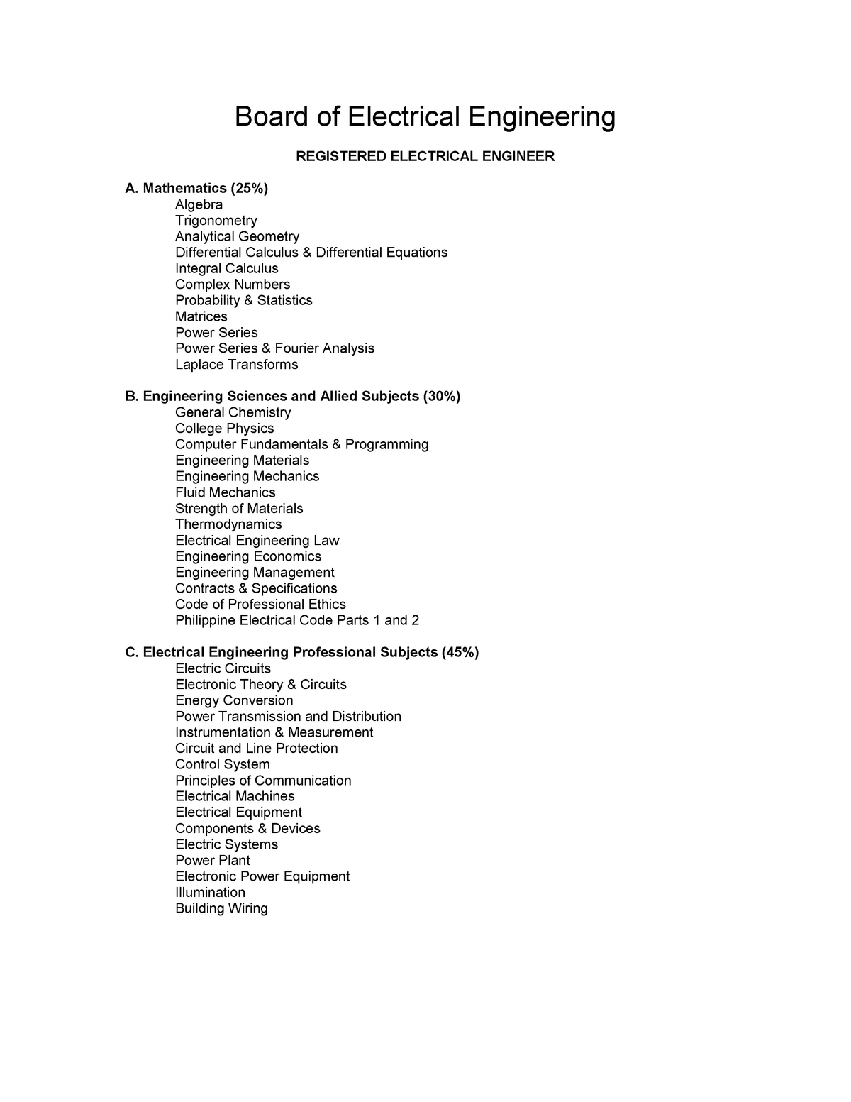 Board Of Electrical Engineering - Syllabi 0 - - Studocu