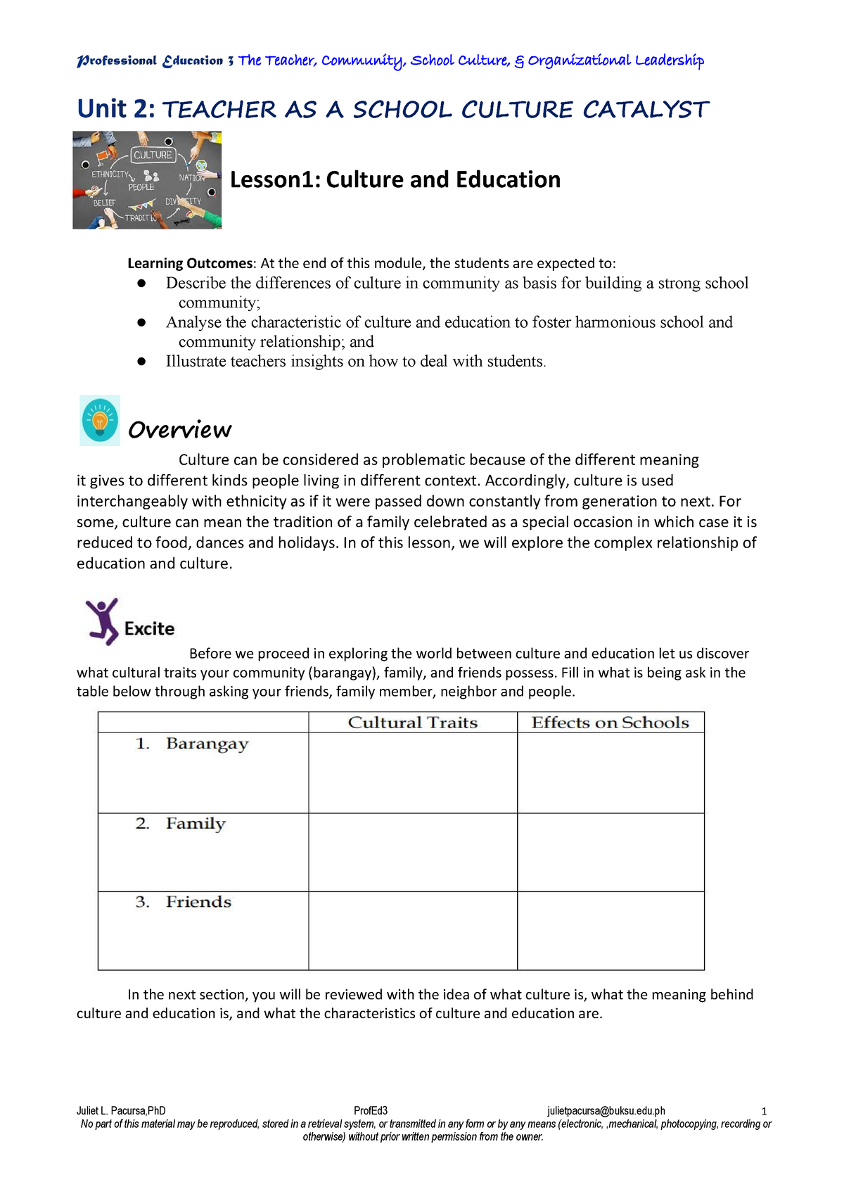 Unit 2. Lesson 1 - Teachers As A School Culture Catalyst - The Teacher ...