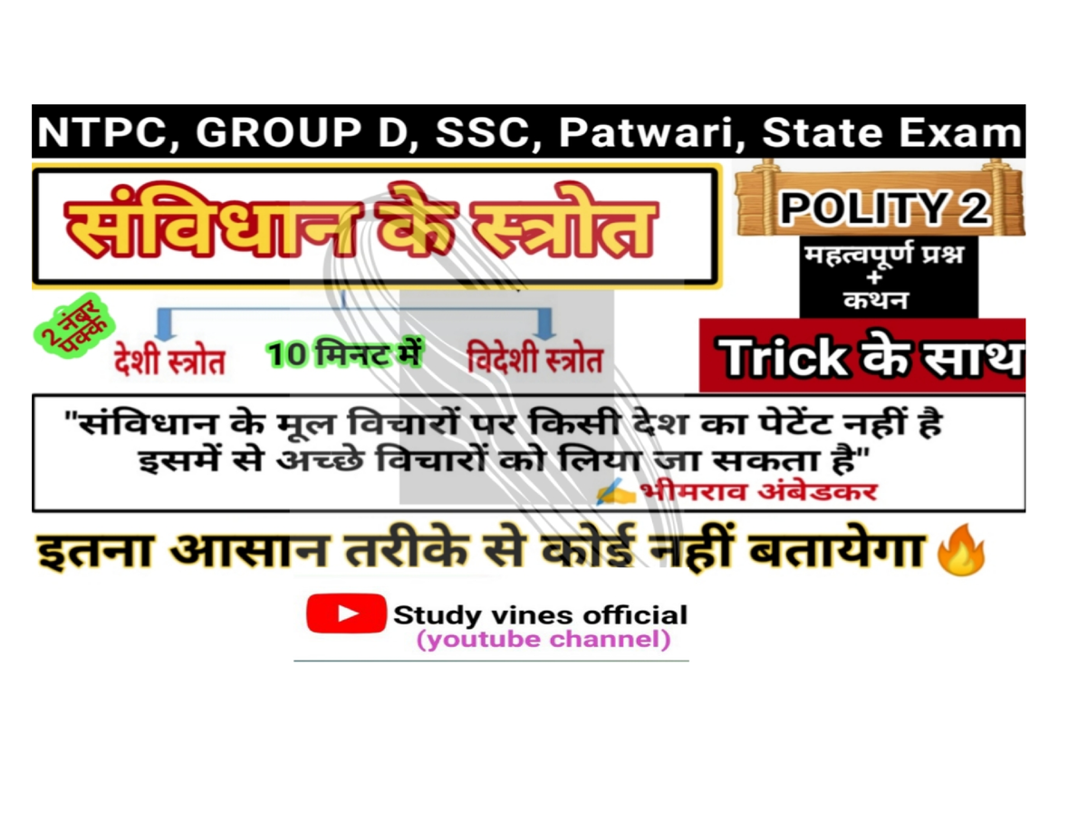 2 - Indian Polity Notes - Indian Polity - Studocu