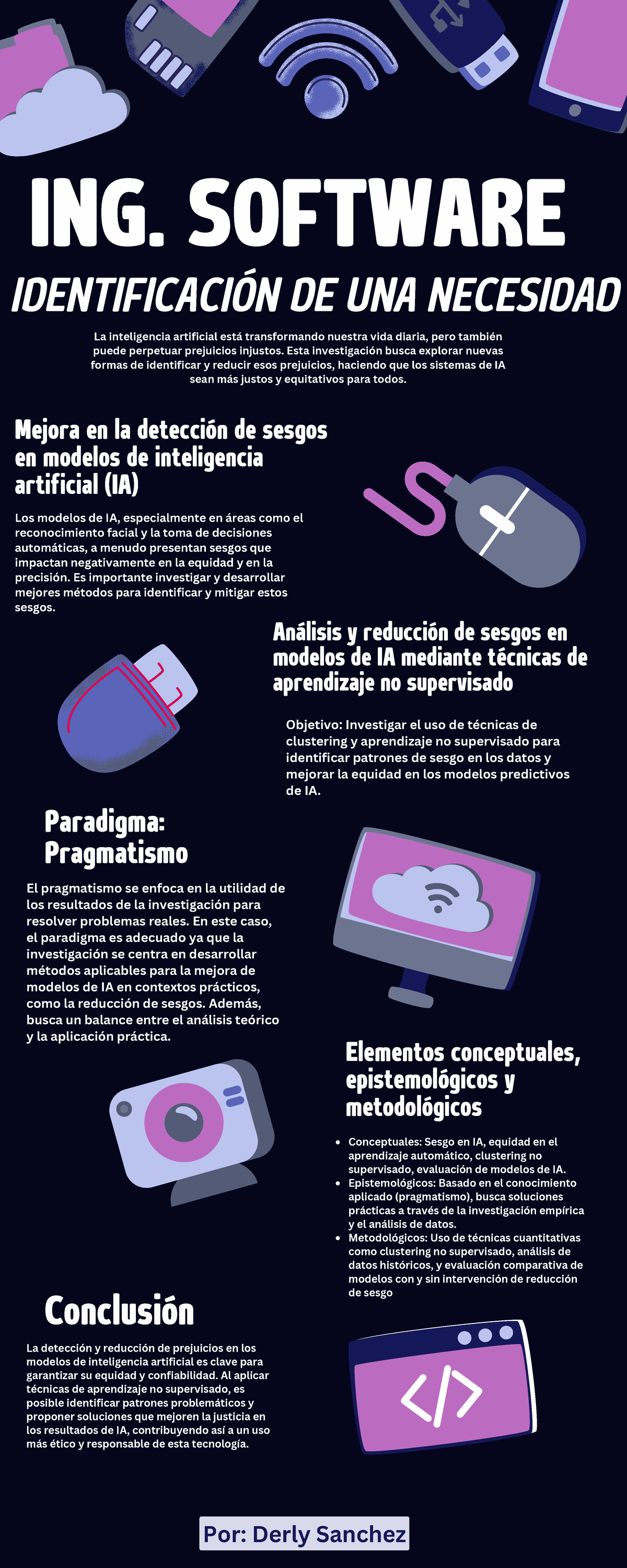 Infografía ing. software - ING. SOFTWARE La inteligencia artificial ...