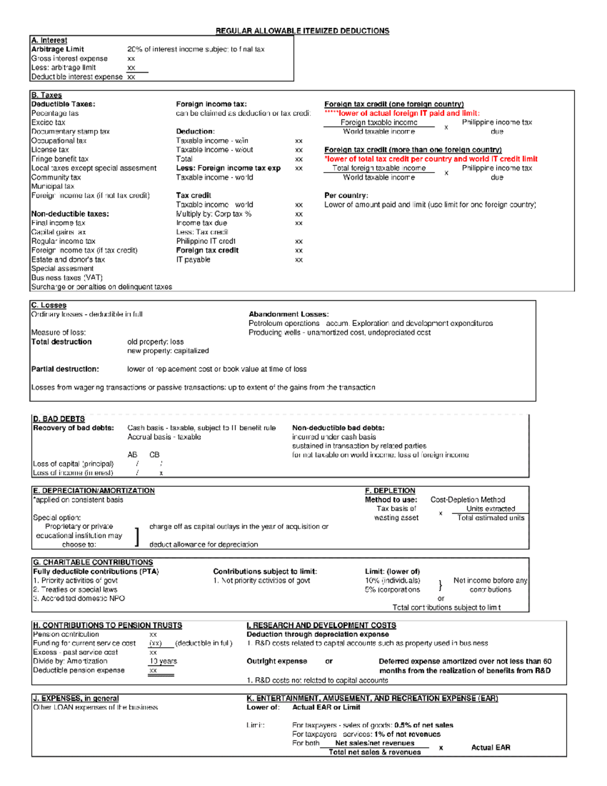 RIT - Taxation lecture notes - BS Accountancy - Studocu