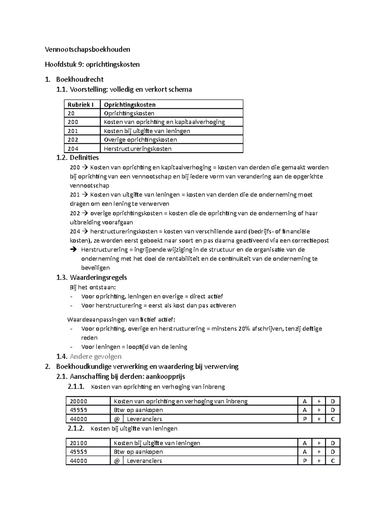 Samenvatting Vennootschapsboekhouden - Vennootschapsboekhouden ...