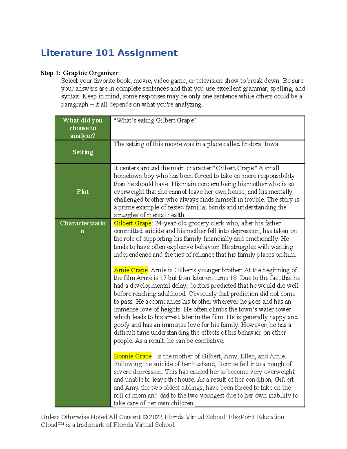 literature assessment assignment