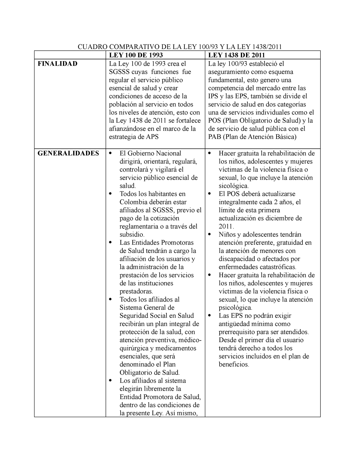 281234551 Comparacio N Ley 100 Y 1438 - CUADRO COMPARATIVO DE LA LEY ...