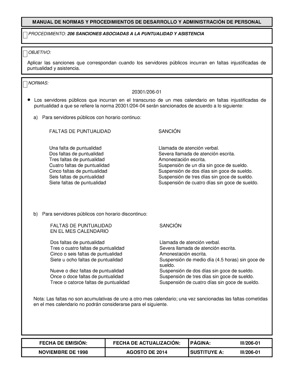 206 - BFGBRTBTEBEG - MANUAL DE NORMAS Y PROCEDIMIENTOS DE DESARROLLO Y ...