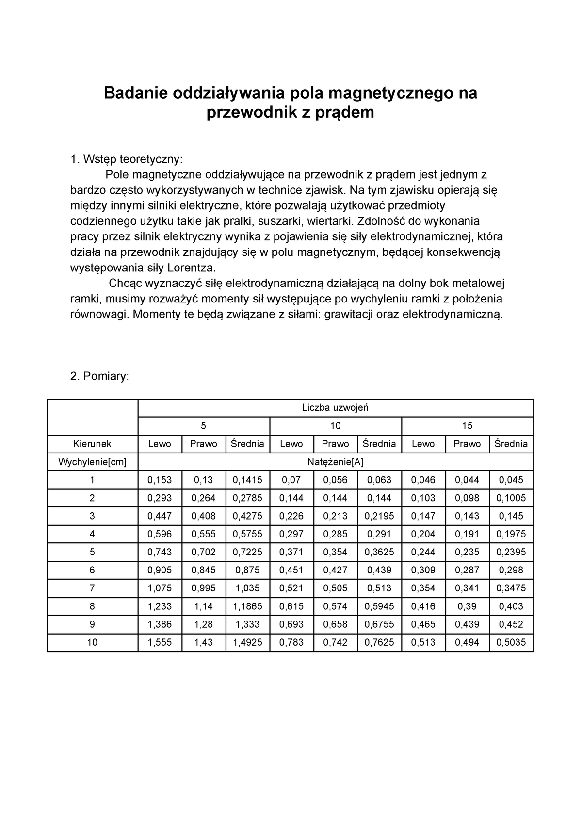 Badanie Oddziaływania Pola Magnetycznego Na Przewodnik Z Prądem - Wstęp ...