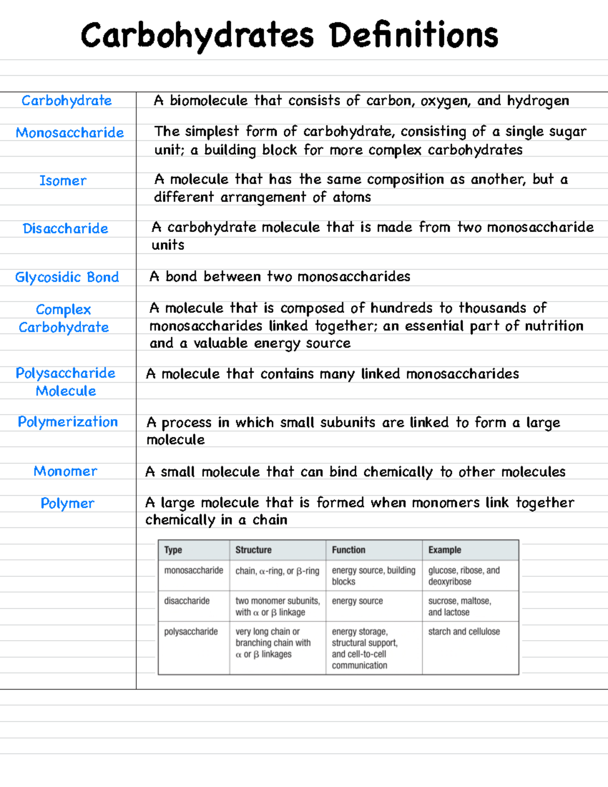 Macromolecule Definitions A biomolecule that consists of carbon
