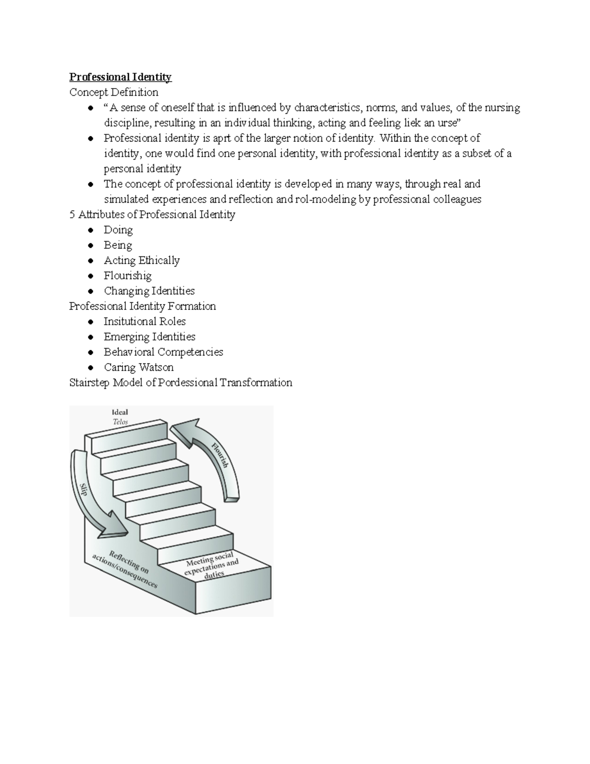 Leadership Practice Notes midterm - Professional Identity Concept ...
