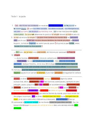 Fiche de lecture+ analyse de la Peau de Chagrin, Balzac - La Peau de ...