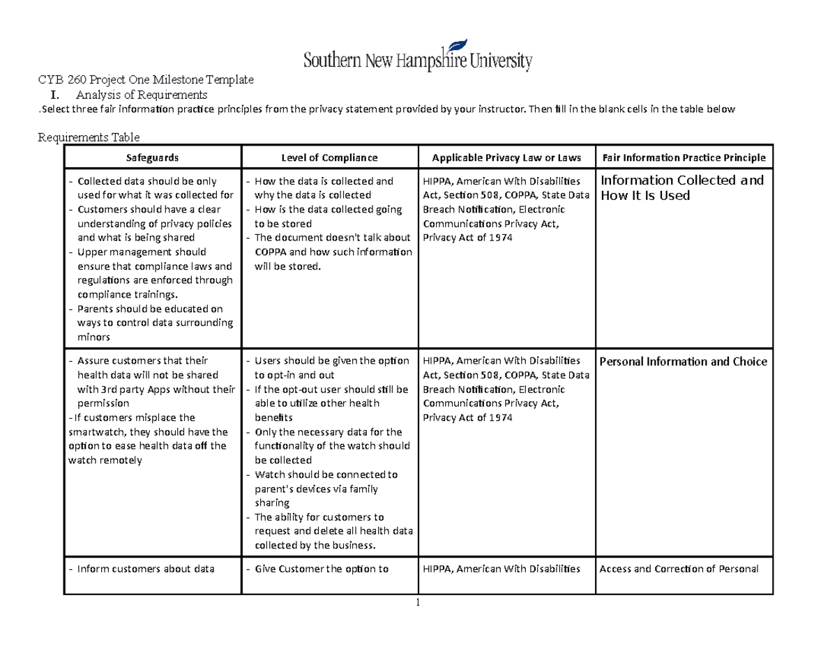 CYB 260 Project One Milestone Template Tommy Tarawallie - CYB 260 ...