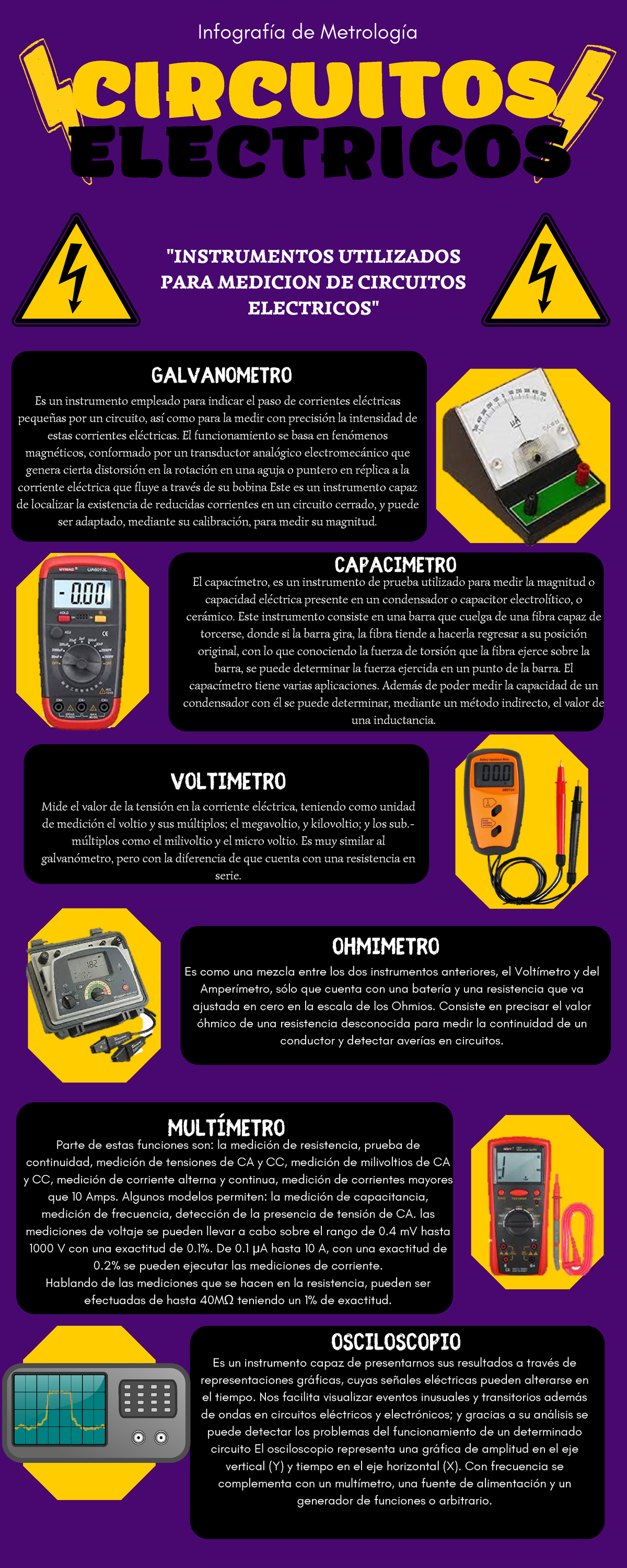 Metrologia Esta Es La Infografía En Donde Explicamos Y Damos A Conocer Distintos Instrumentos 9346