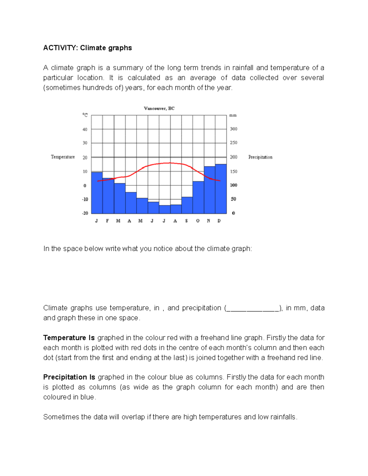 Activity Climate graphs - Geography - ACTIVITY: Climate graphs A ...