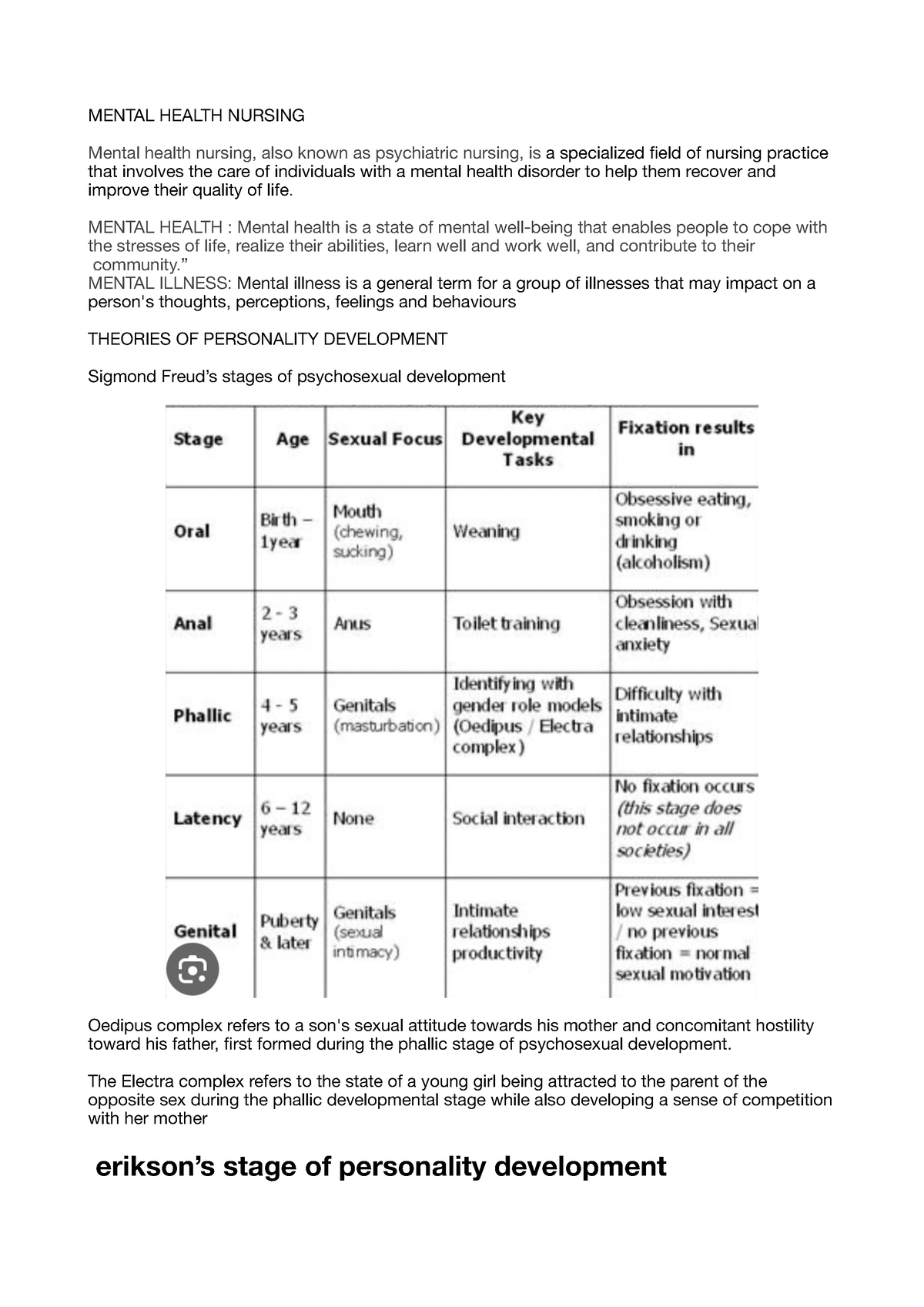 Guide for mental health nursing (psychiatric nursing) - MENTAL HEALTH ...