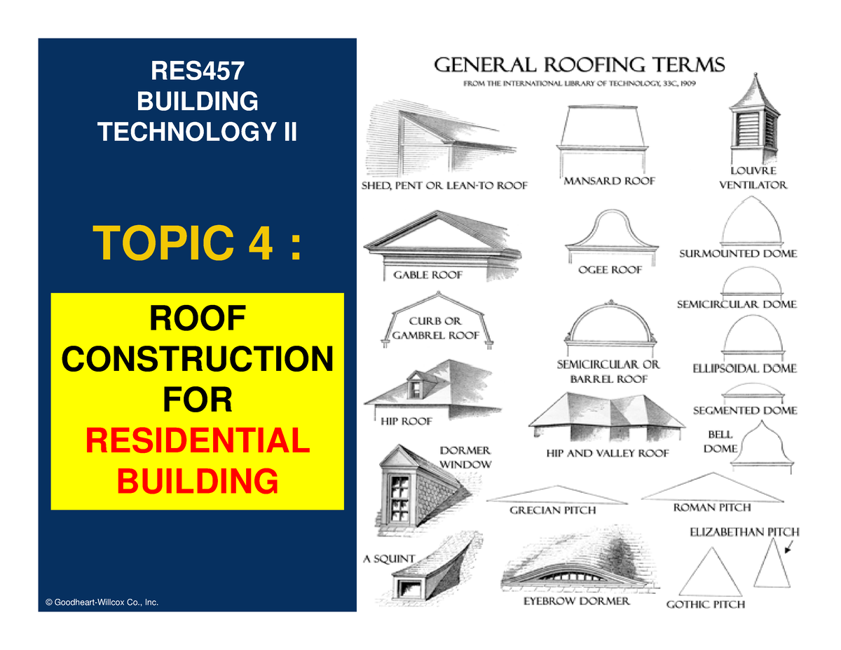 Topic 4 - ROOF - Roof Components - RES BUILDING TECHNOLOGY II TOPIC 4 ...