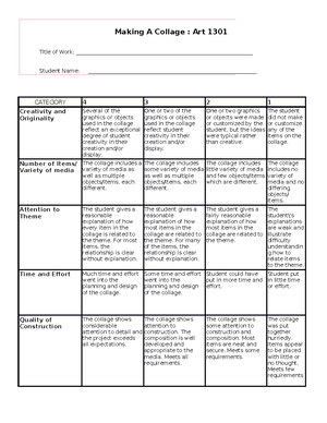 ARTS 1301 Research #1 - ARTS 1301 Research # 1. Which artist did you ...