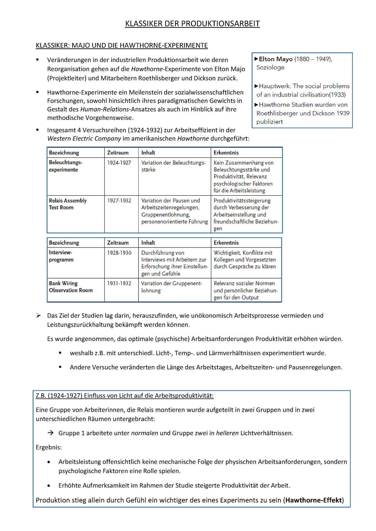 4 Klassiker Der Produktionsarbeit Industriesoziologie