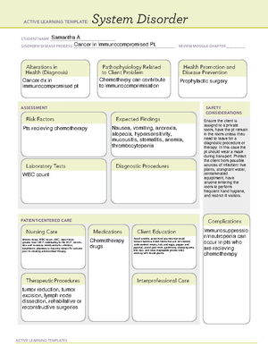 Rubella - .... - ACTIVE LEARNING TEMPLATES System Disorder STUDENT NAME ...