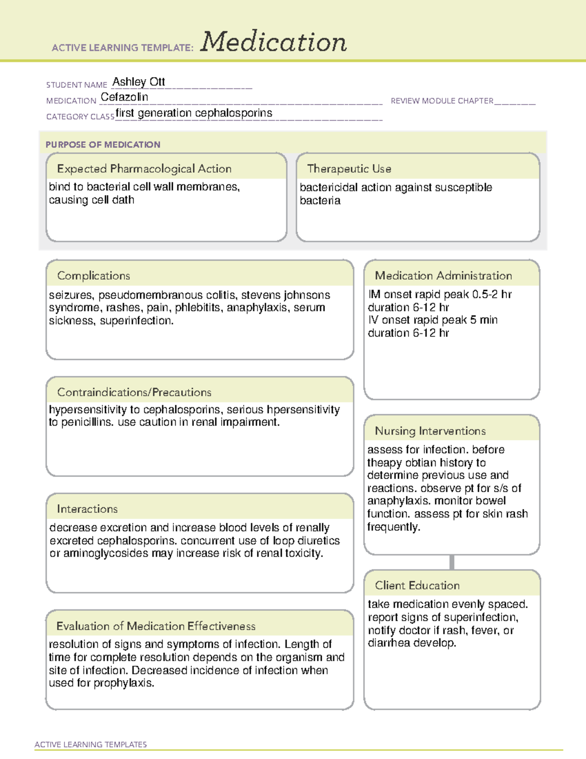 Cefazolin med card - med card - NURS 201 - WCU - Studocu