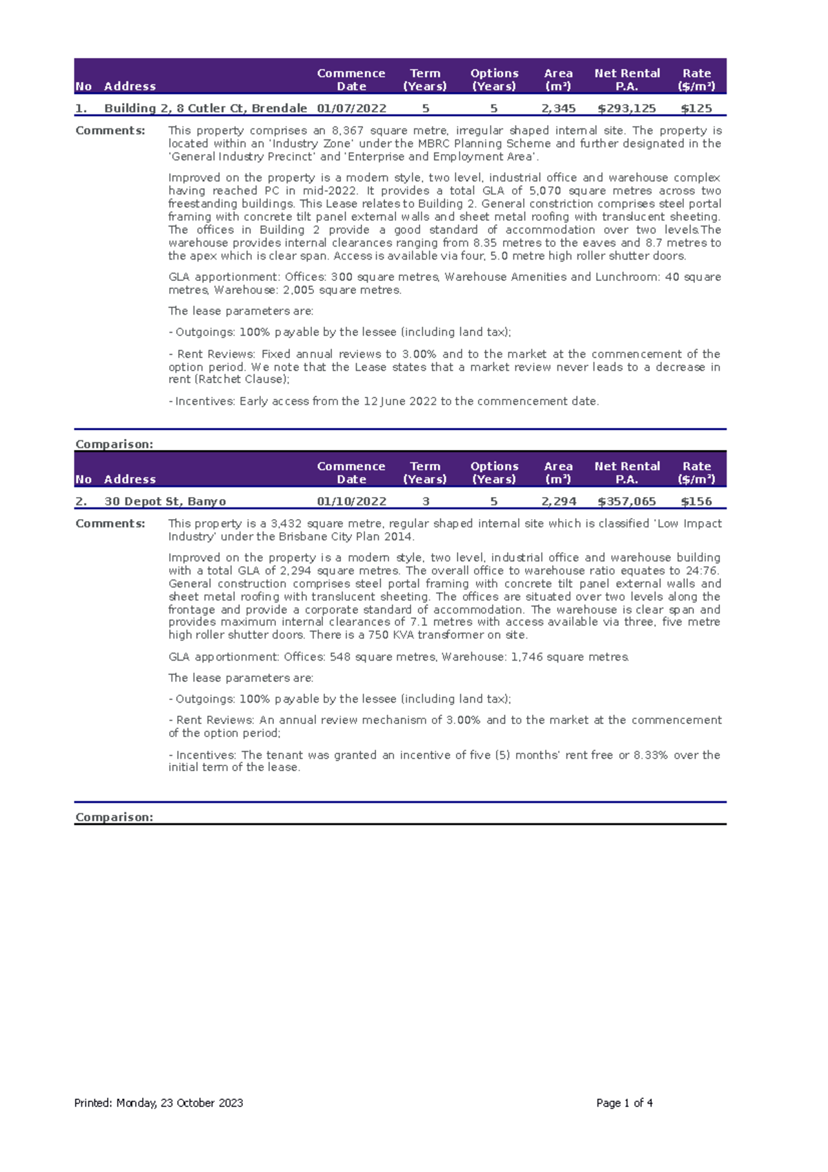 Rental evidence - No Address Date (Years) (Years) (m 2 ) P. ($/m 2 ...