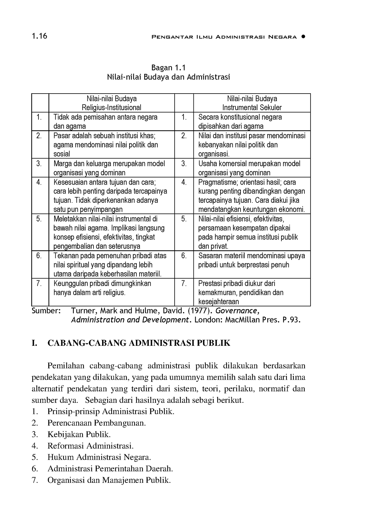 ADPU4130-M1-4 - Sejarah Pertumbuhan Administrasi Publik - 1 Pengantar ...