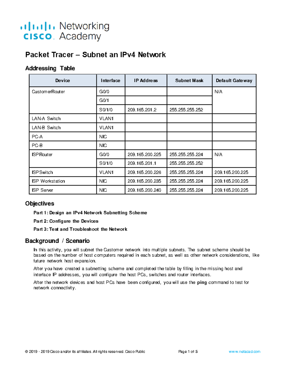 اساسيات الشبكات - cisco practical - Addressing Table Device Interface ...