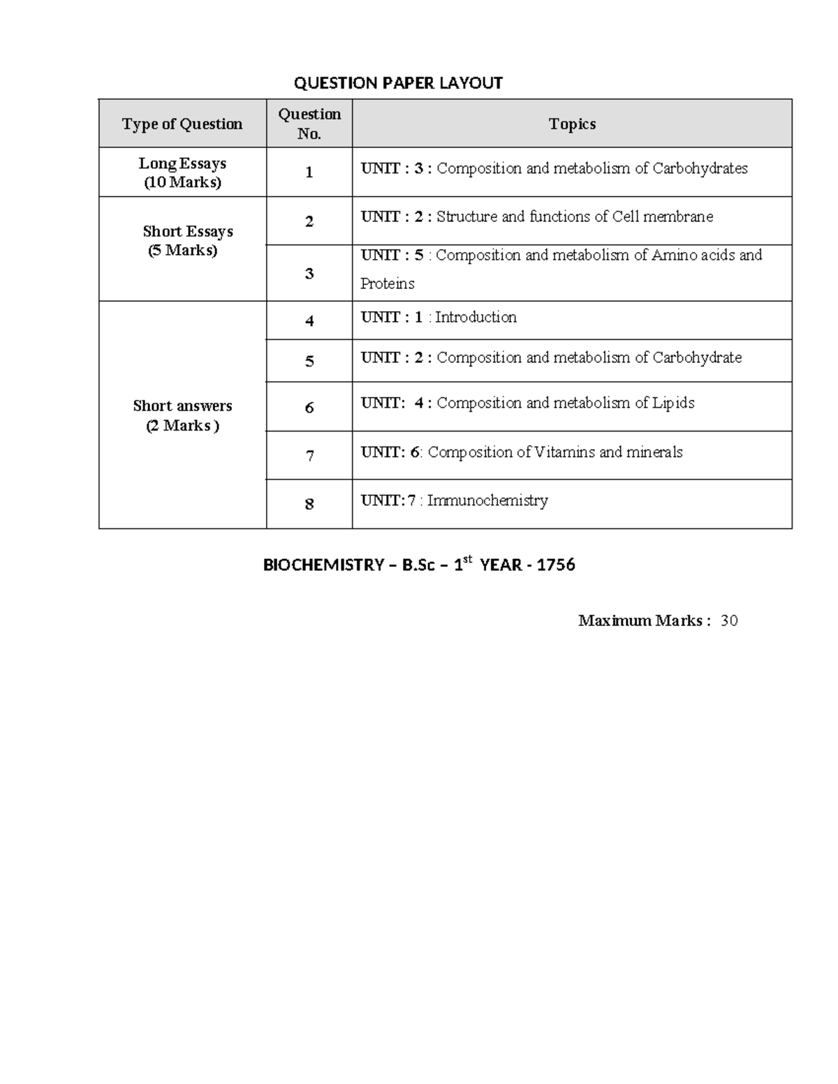 1756 Biochem Layout - Good notes - Type of Question Question No. Topics ...