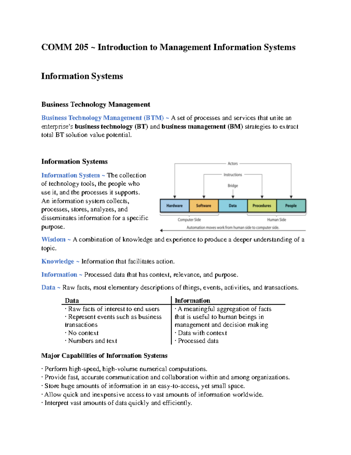 COMM 205 Exam A Notes - COMM 205 ~ Introduction To Management ...