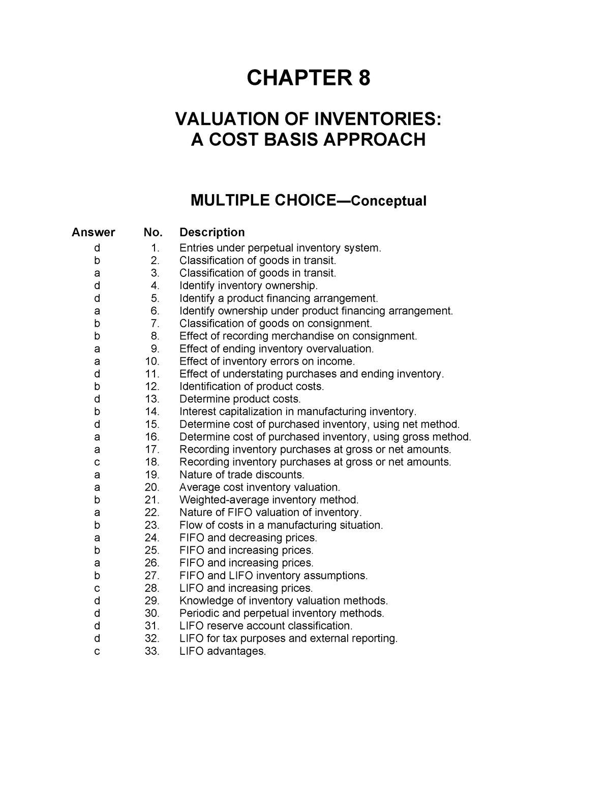 Valuation Of Inventories - CHAPTER 8 VALUATION OF INVENTORIES: A COST ...