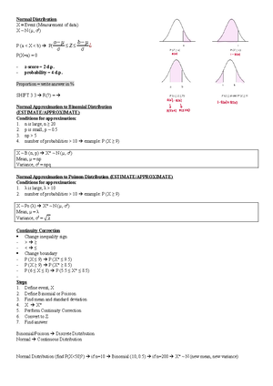 Model Paper 2 Question - maths - Final Examination Model Paper Set 1 ...