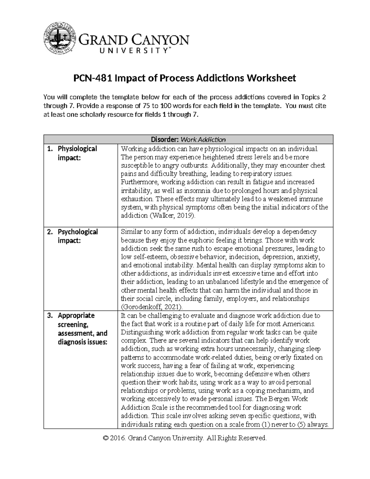 PCN481.R.Impactof Process Addictions Worksheet. Work - PCN-481 Impact ...