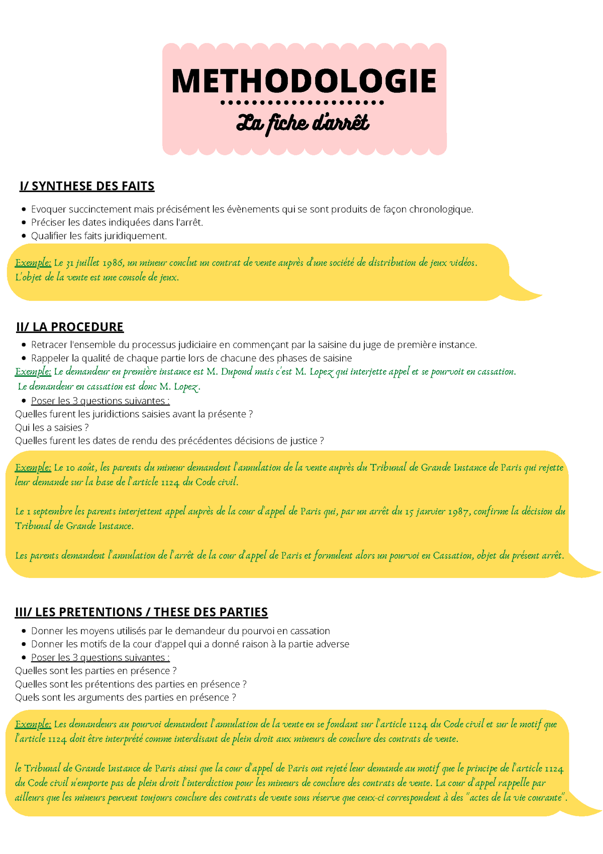 Methodologie Fiche D Arr T Methodologie La Fiche D Arr T Retracer L Ensemble Du Processus