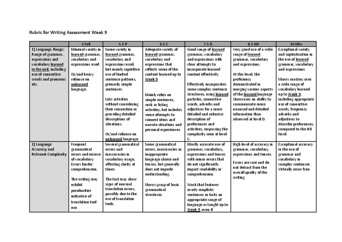 moodle-rubric-for-writing-assessment-week-9-rubric-for-writing