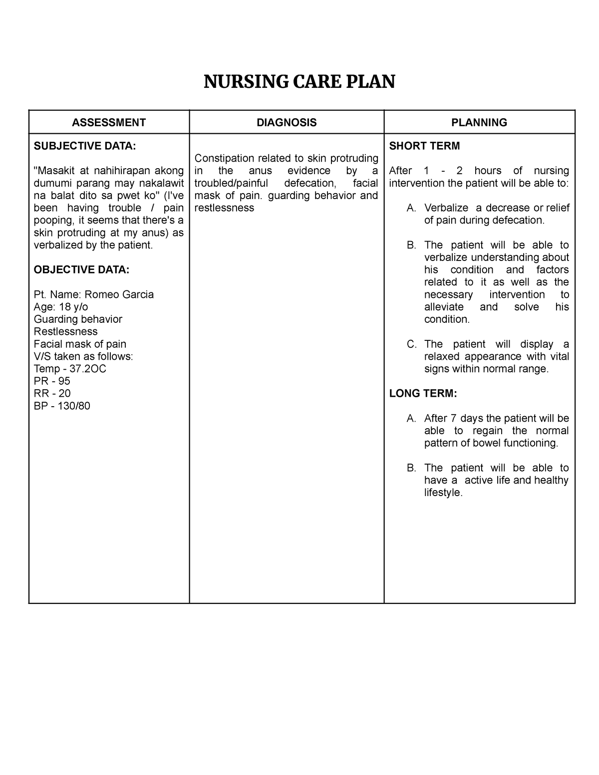 ha-ncp-g2-it-s-a-nursing-care-plan-nursing-care-plan-assessment