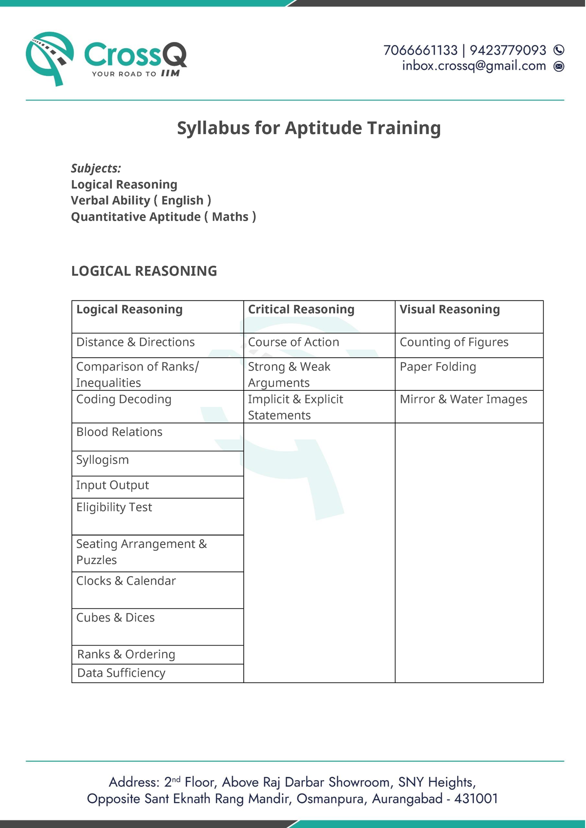 Syllabus for Aptitude - Studocu