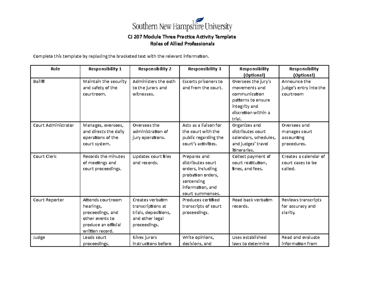 3-1 Practice Activity Roles of Allied Professionals - CJ 207 Module ...