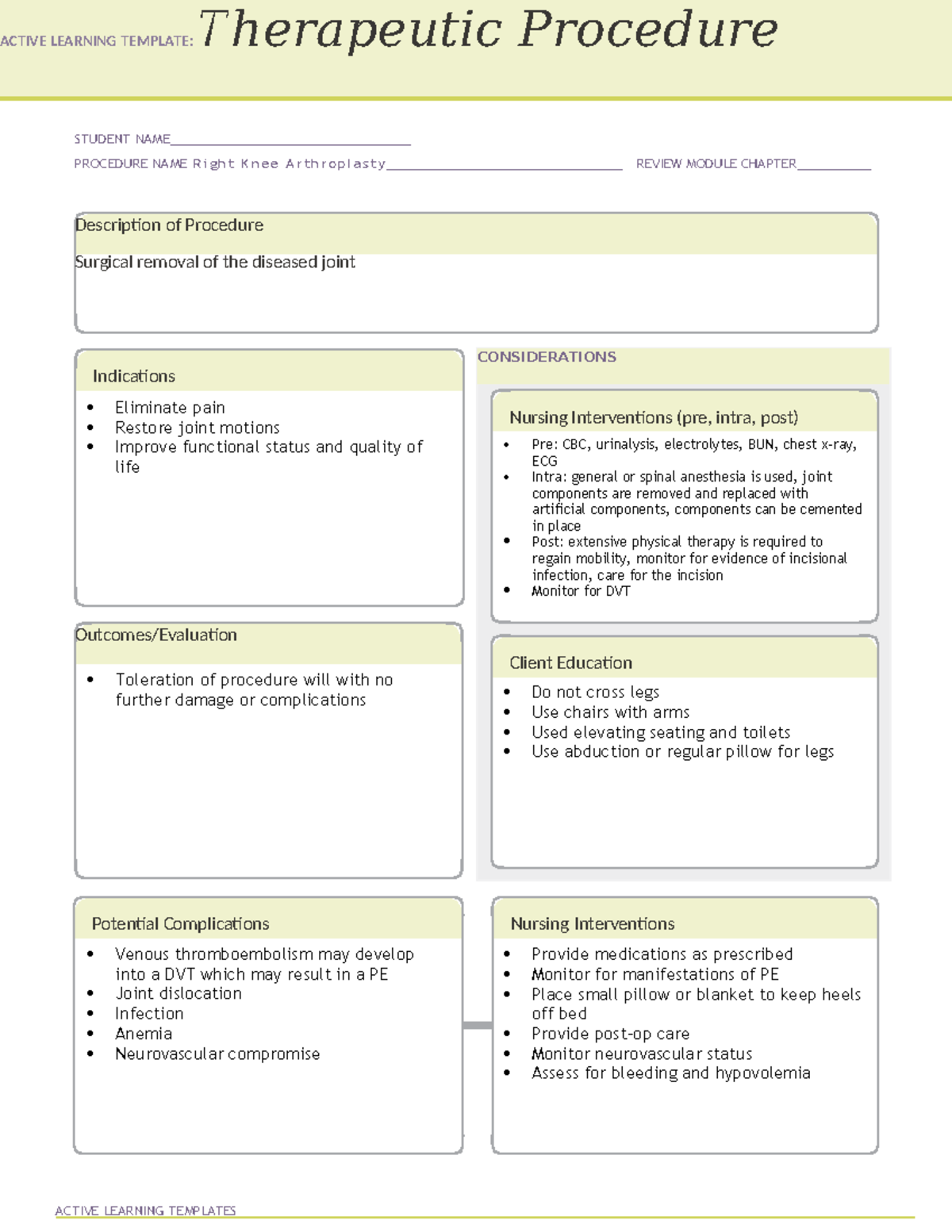 Right Knee Arthroplasty - Description of Procedure Surgical removal of ...