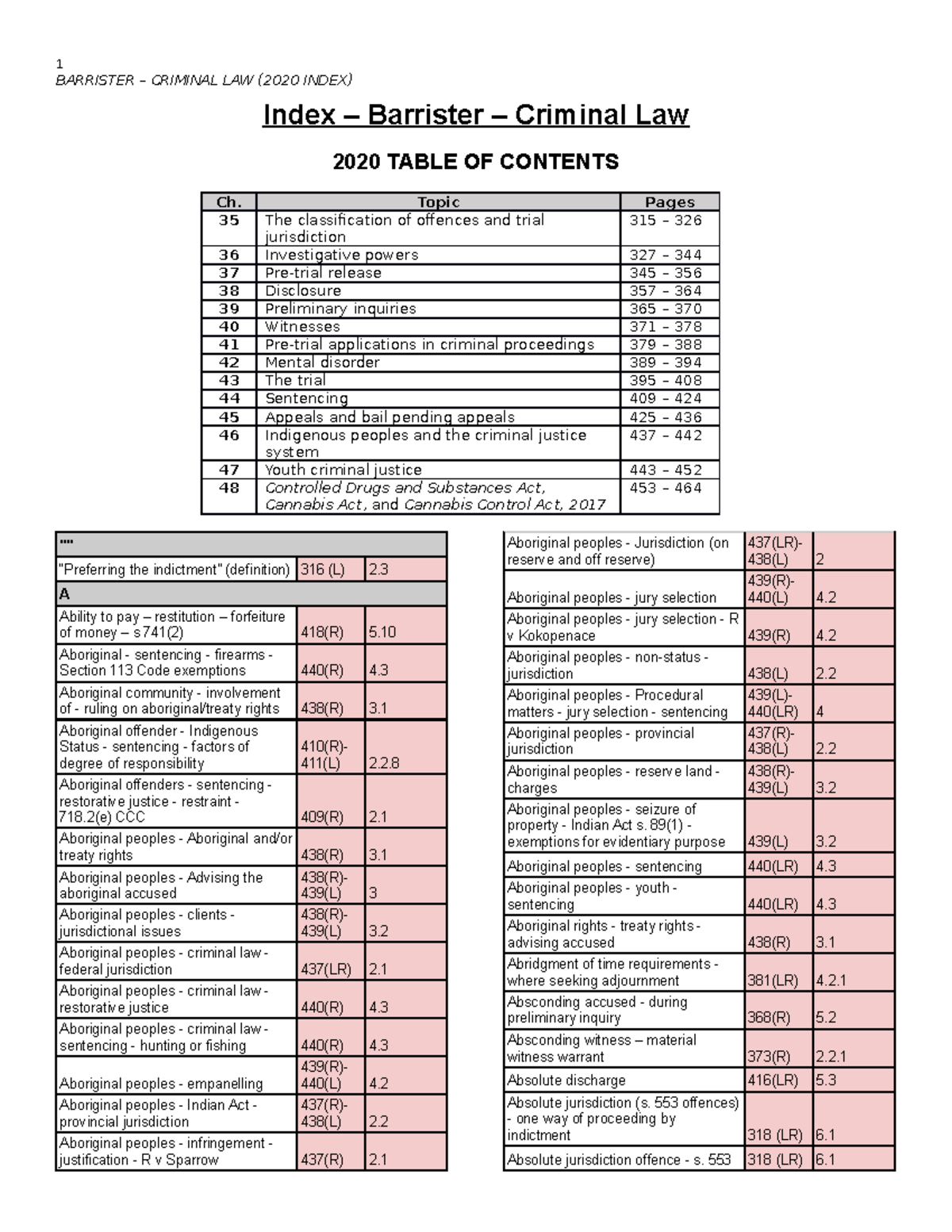 Index - Barrister - Criminal Law - BARRISTER – CRIMINAL LAW (2020 INDEX ...