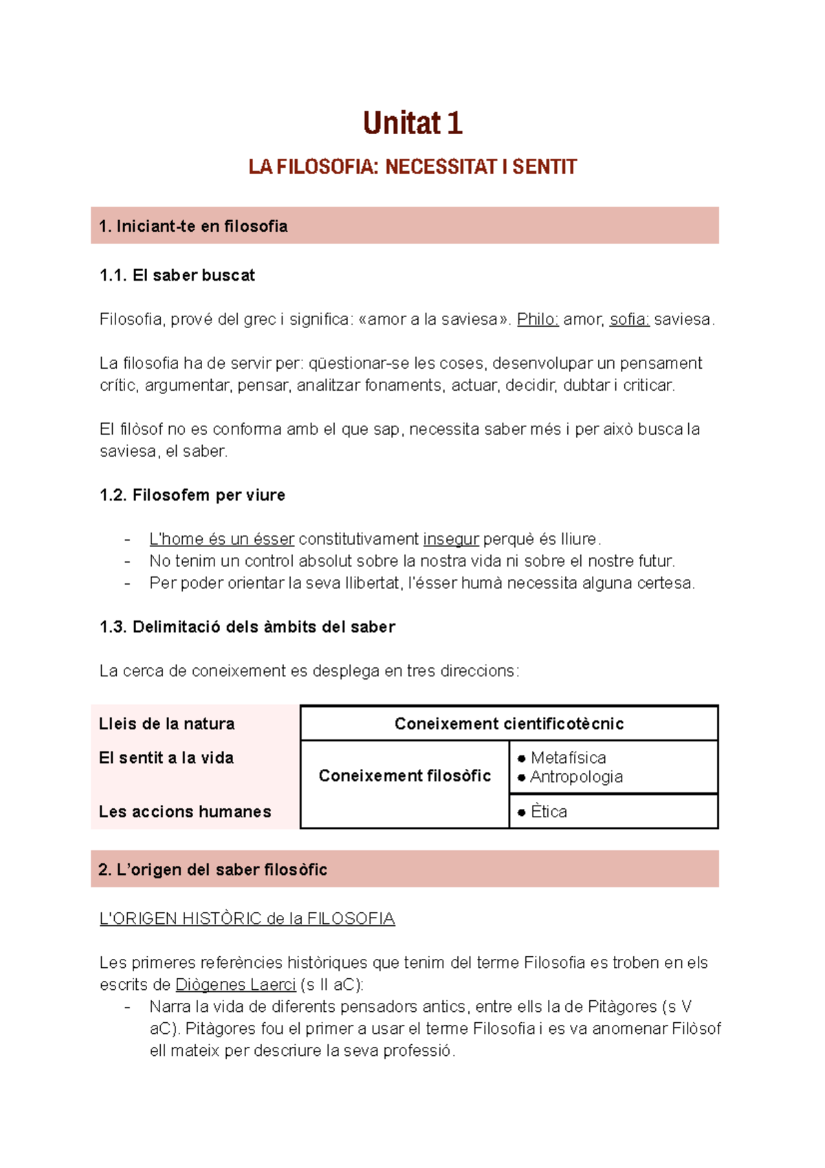 Resum Unitat 1 - LA FILOSOFIA: NECESSITAT I SENTIT - Unitat 1 LA ...